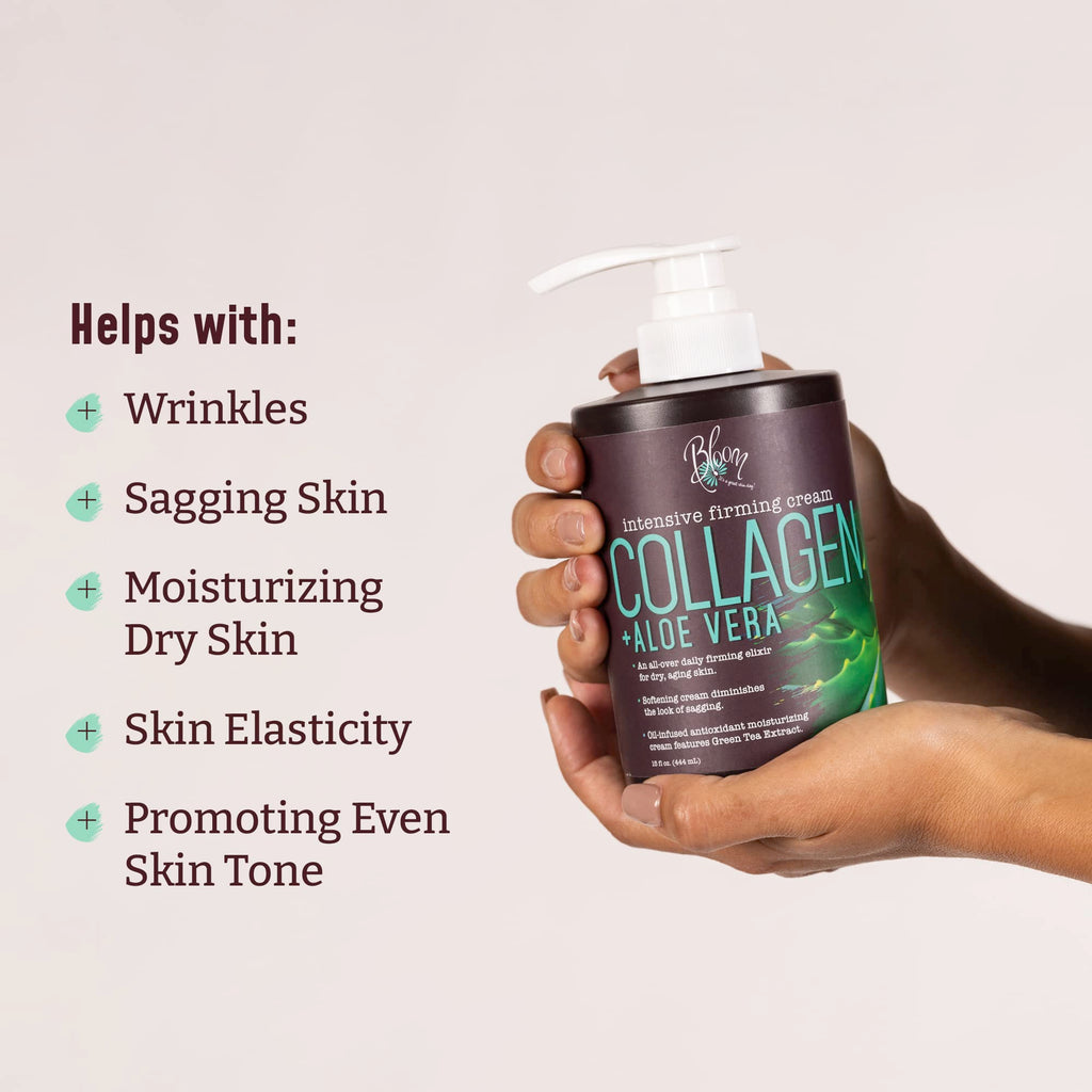 BLOOM IT'S A GREAT SKIN DAY! Collagen Lotion & Body Cream – Fragrance-Free Intensive Moisturizer (Pack of 2)