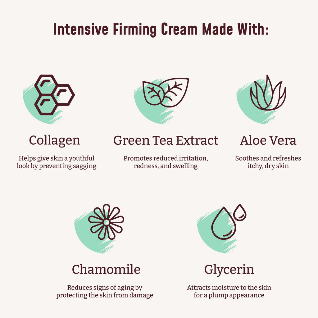 Bloom It's A Great Skin Day! Fragrance-Free Collagen Cream + Aloe Vera & Vitamin E Body & Face Moisturizer – 15 oz