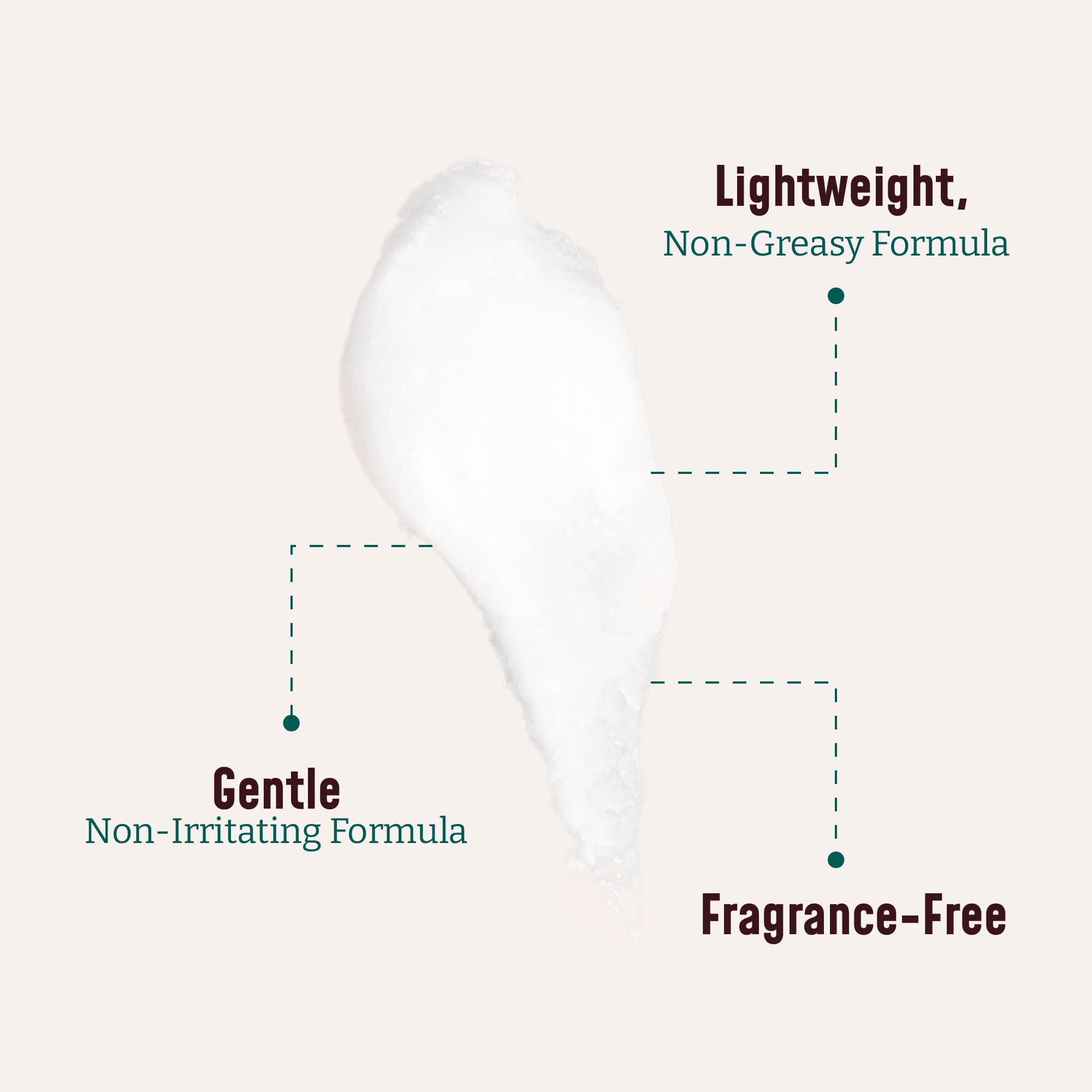 Bloom It's A Great Skin Day! Fragrance-Free Collagen Cream + Aloe Vera & Vitamin E Body & Face Moisturizer – 15 oz