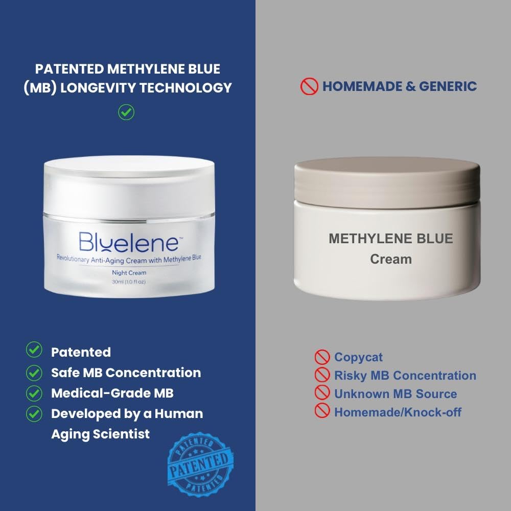 Bluelene Anti Aging Daily Moisturizer with Methylene Blue – Gentle for Sensitive Skin (50 ml / 1.7 fl oz)