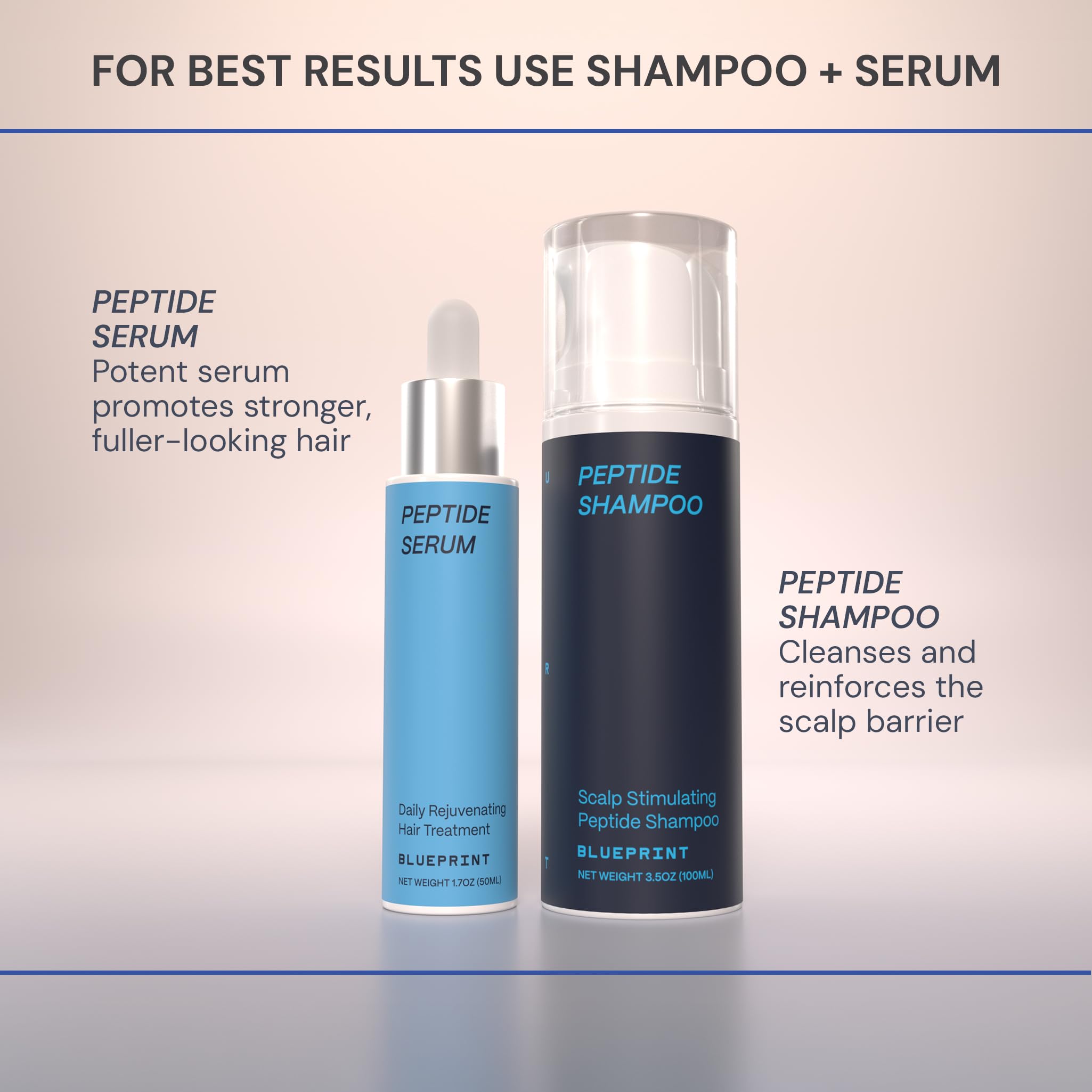Blueprint Bryan Johnson Peptide Shampoo – 8-Peptide Scalp Treatment with VEGF, Caffeine & Menthol (Fragrance-Free)