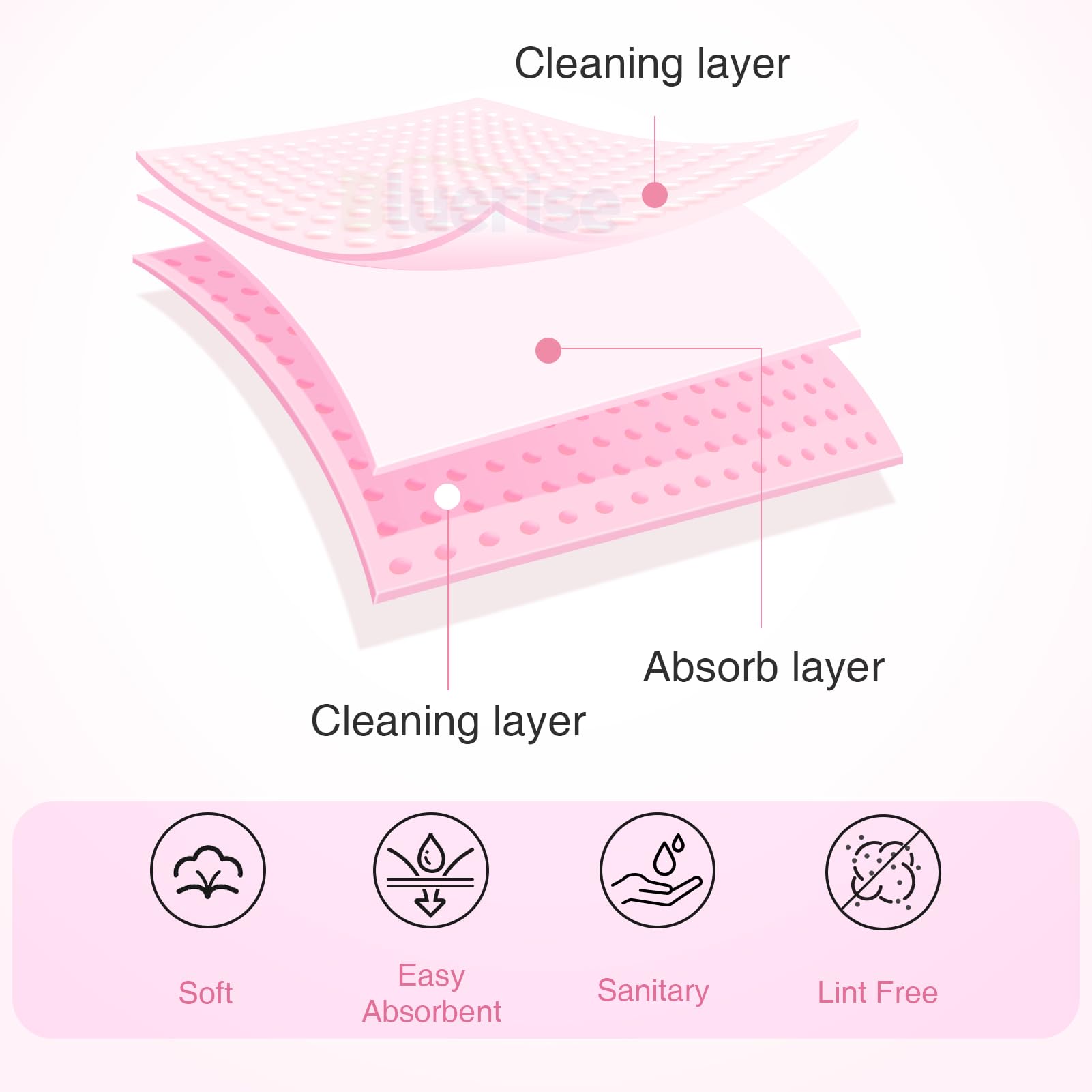 BLUERISE Lint-Free Nail Wipes – 2500 Pcs Nail Polish Remover Pads, Soft Absorbent, No Shedding