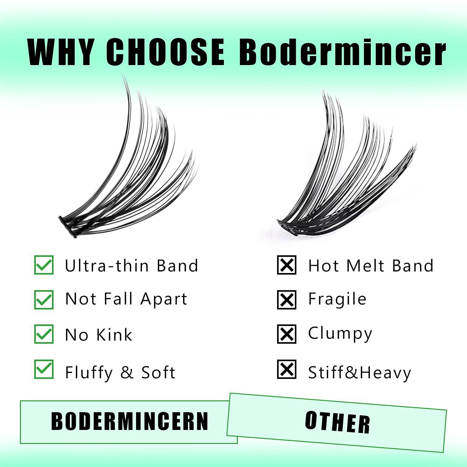 Bodermincer Black Cluster Lashes 240pcs 20D/40D DIY Eyelash Extensions – D Curl, 8–22mm