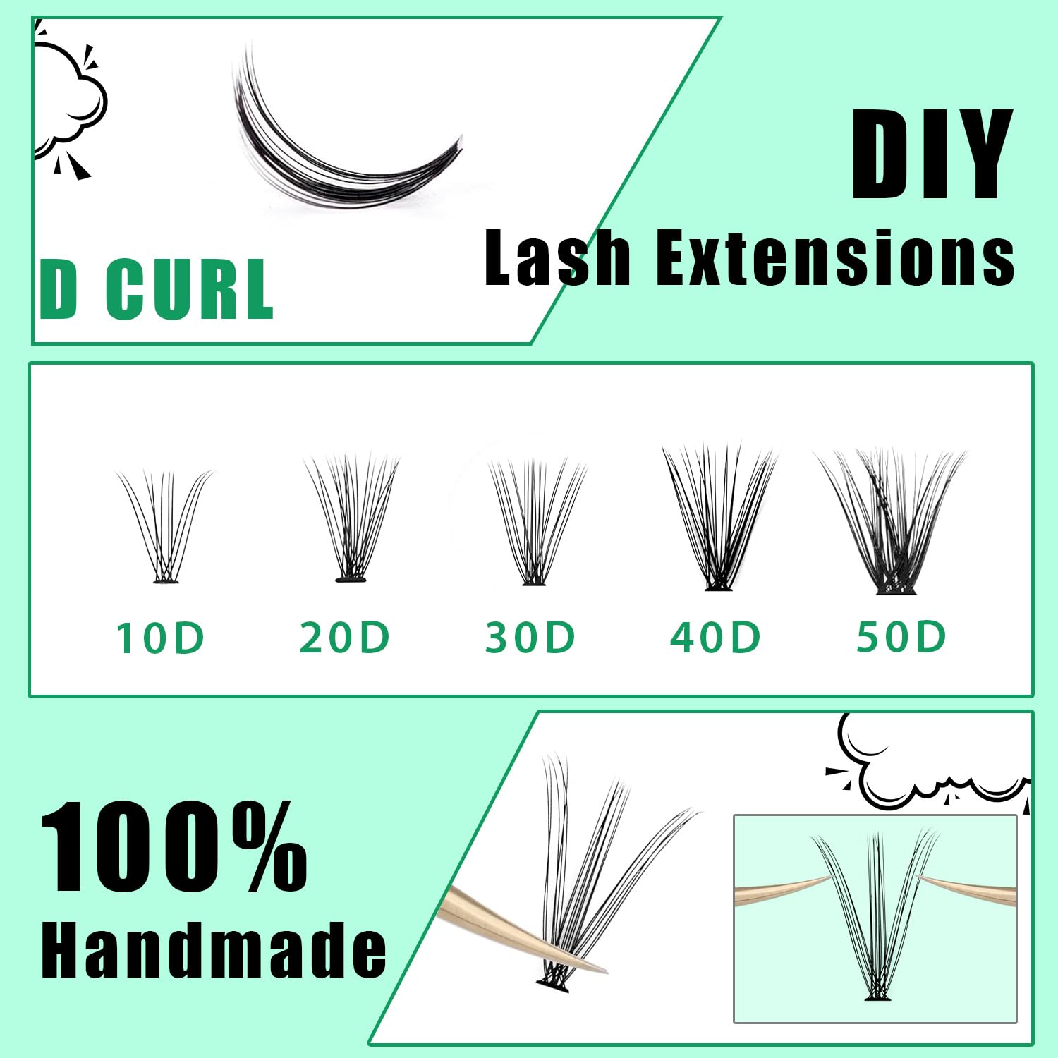 Bodermincer Black Cluster Lashes 240pcs 20D/40D DIY Eyelash Extensions – D Curl, 8–22mm