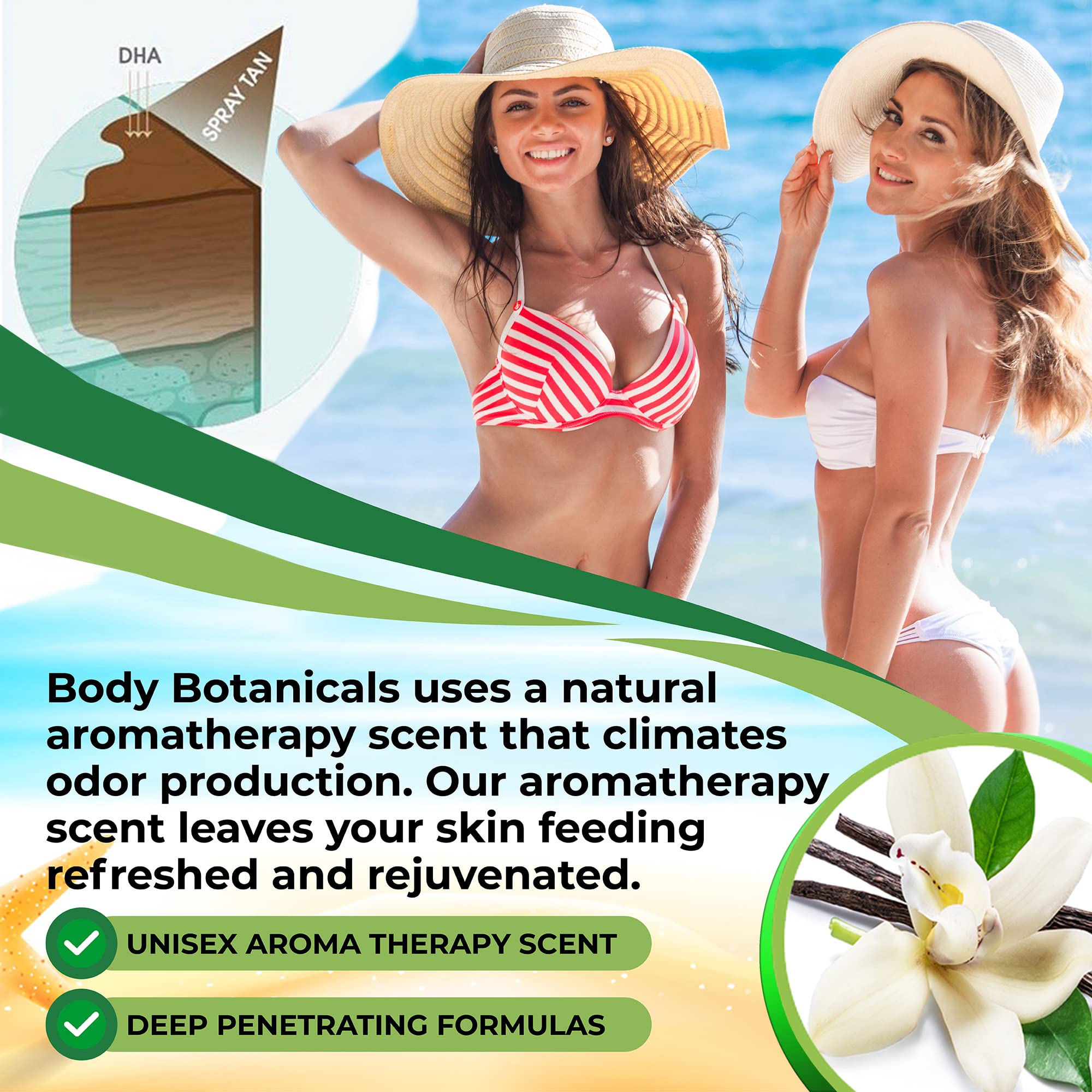 Body Botanicals Professional Sunless Tanning Spray — Organic Oils, 33.8 Fl Oz, Level 3 (12% DHA)