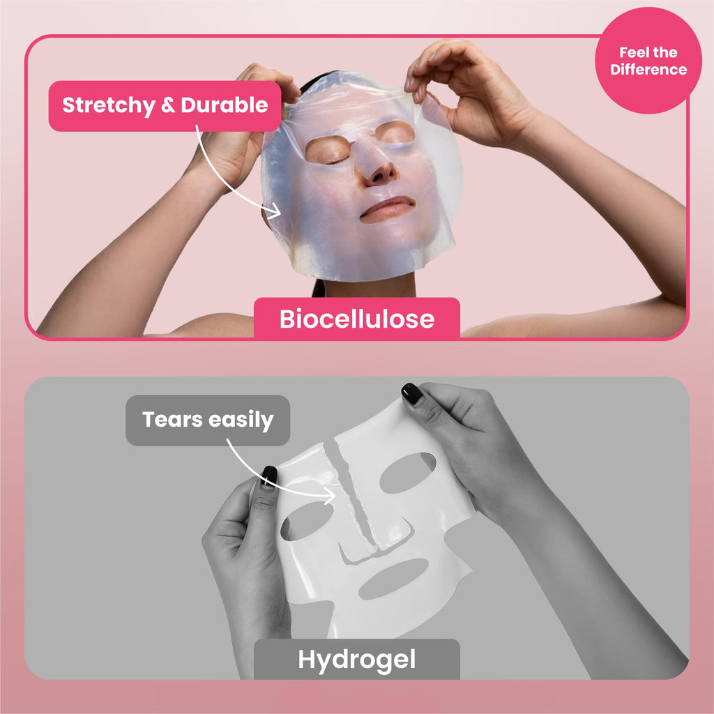 Body Restore Natural Collagen Face Mask 5 Pack – Hydration and Firming