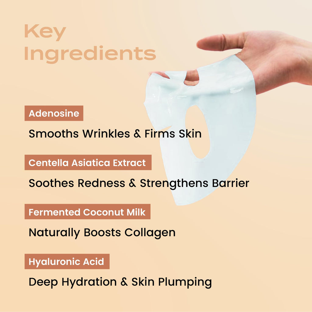 Body Restore Natural Collagen Face Mask 5 Pack – Hydration, Glow & Valentine Gift Set