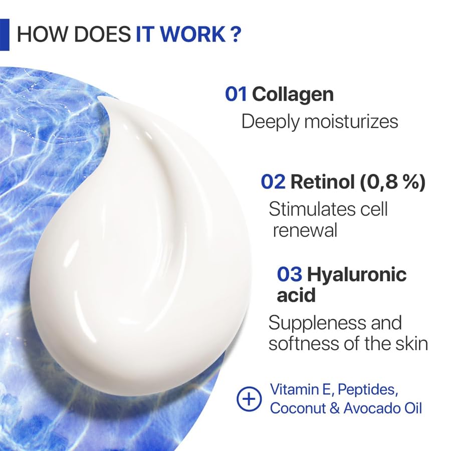 Bodylife Face Moisturizer Cream – Anti-Aging, Neck Firming & Collagen Day & Night Cream 1.76oz