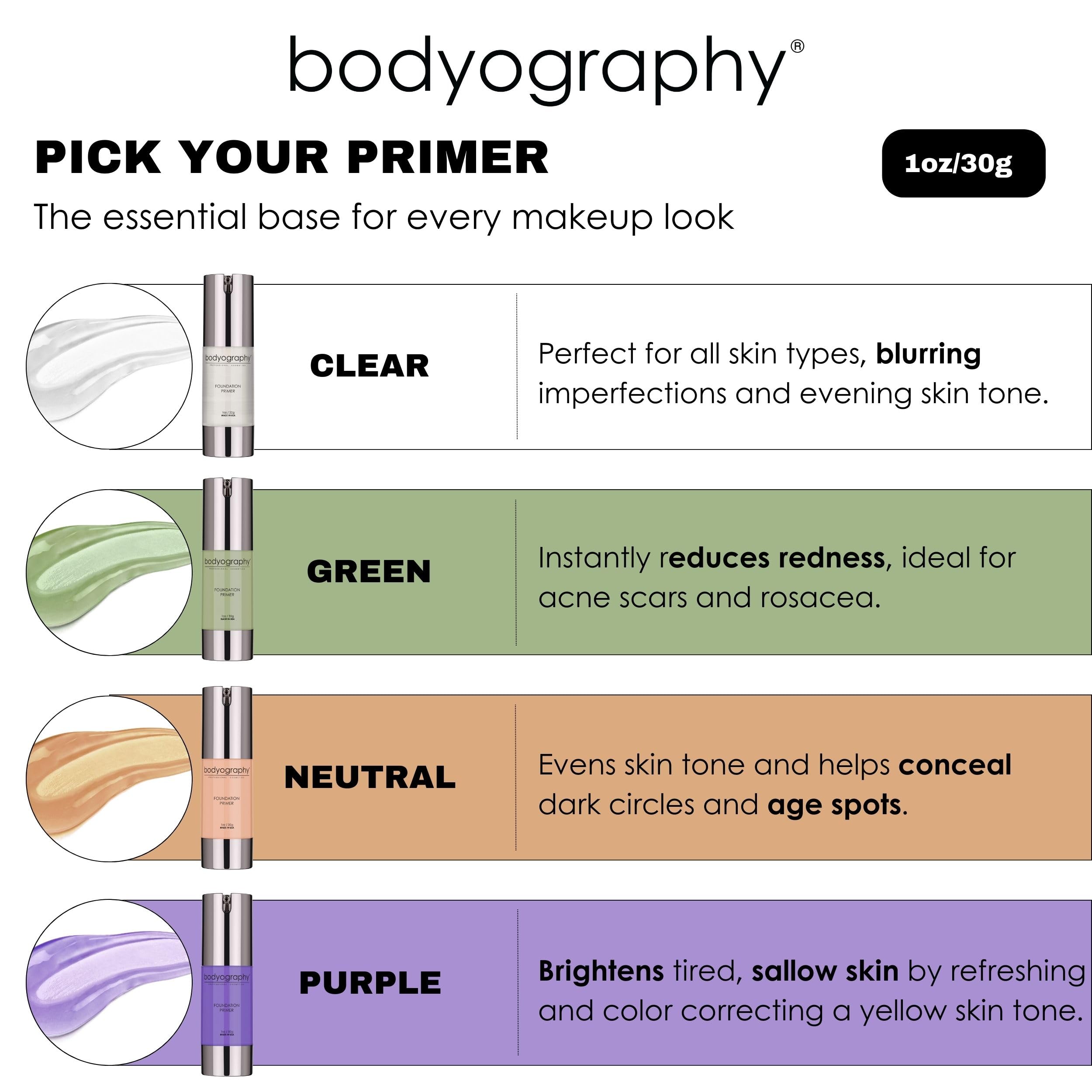 Bodyography Foundation Primer Green – Anti-Aging Silicone Primer with Vitamin E, Jojoba & Grapeseed Oil | Shine Control | Gluten-Free & Cruelty-Free | 1 oz