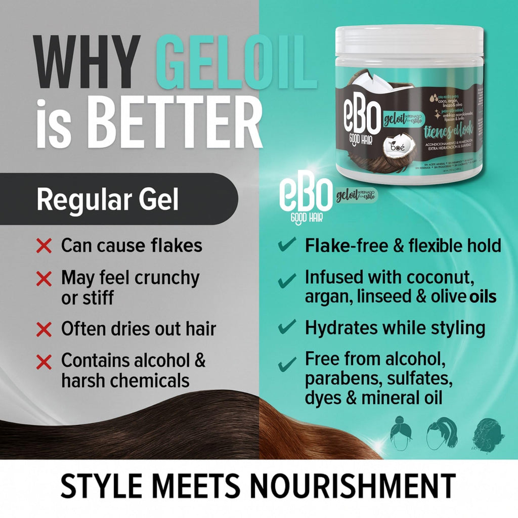Boe Cosmetics Ebo GelOil Styling Gel – Defines, Holds & Nourishes Hair