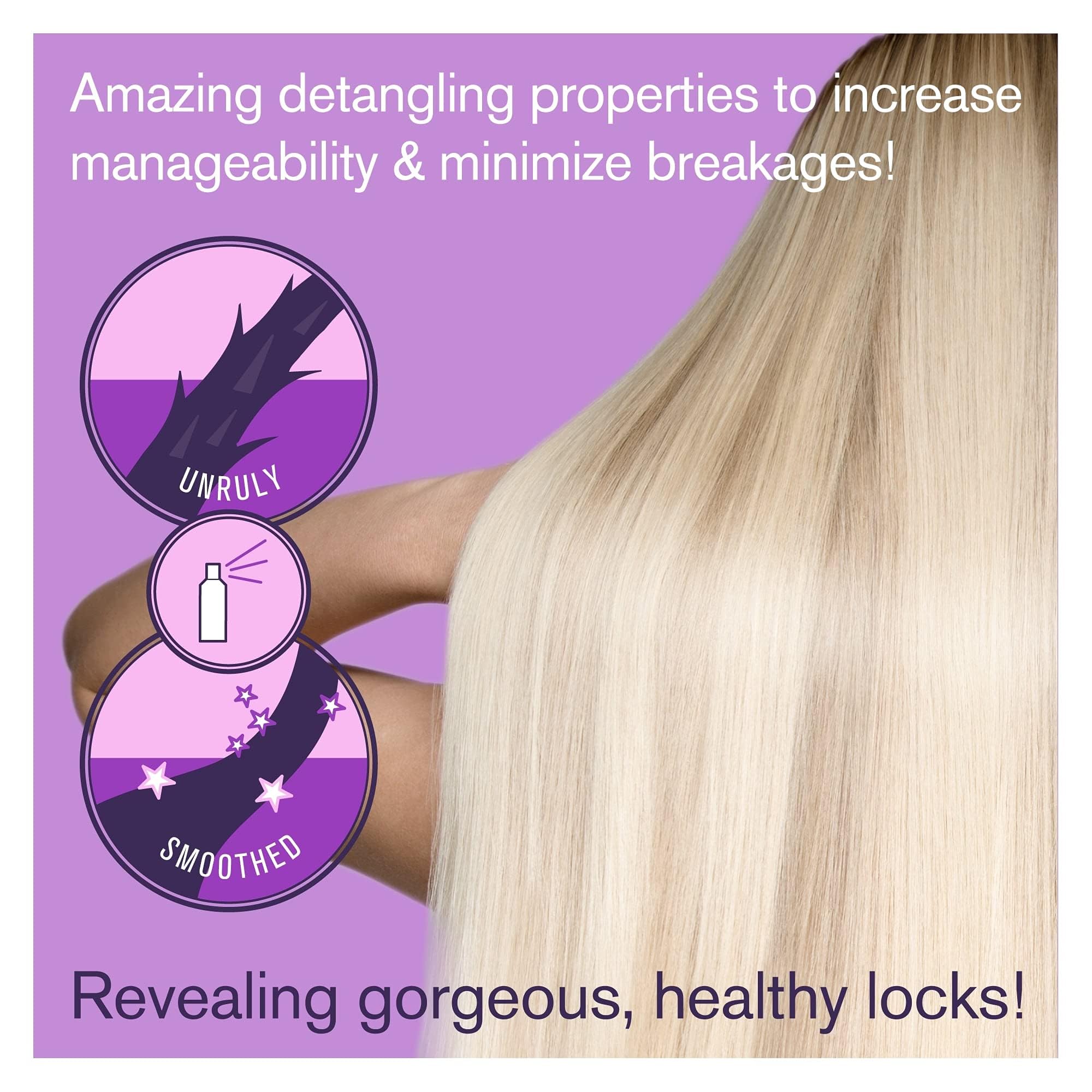 Bold Uniq Purple Leave-In Conditioner — Hydrating Tone & Detangle for Blonde, Platinum & Gray Hair | Vegan & Cruelty-Free