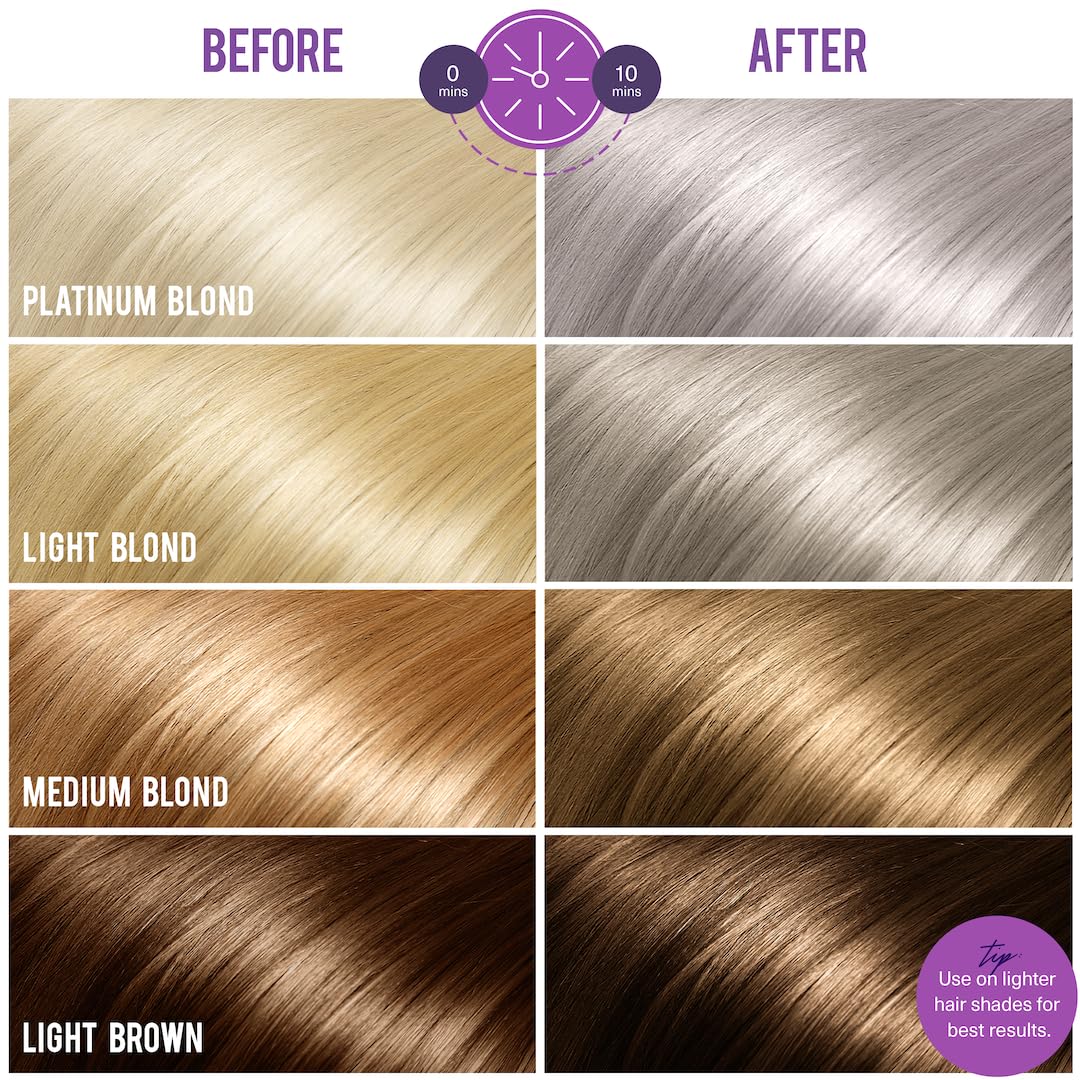 Bold Uniq Purple Leave-In Conditioner — Hydrating Tone & Detangle for Blonde, Platinum & Gray Hair | Vegan & Cruelty-Free
