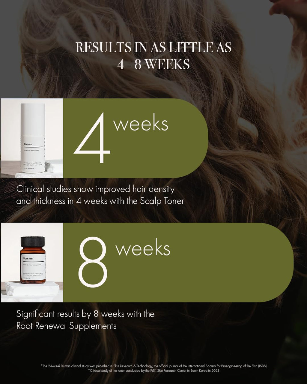 Bomme BLH-308 Hair Growth Supplement – Persimmon Leaf, Green Tea & Sophora | Plant-Based, Drug-Free Hair Support