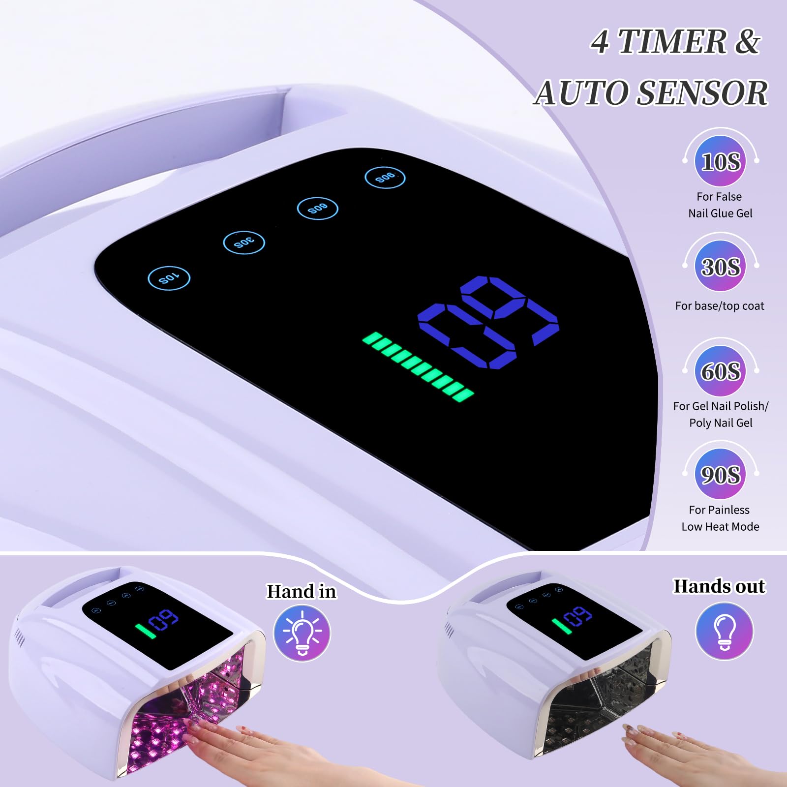 BOMOQING 96W Rechargeable UV LED Nail Lamp with LCD Display, Cordless, 4 Timer Settings - Violet