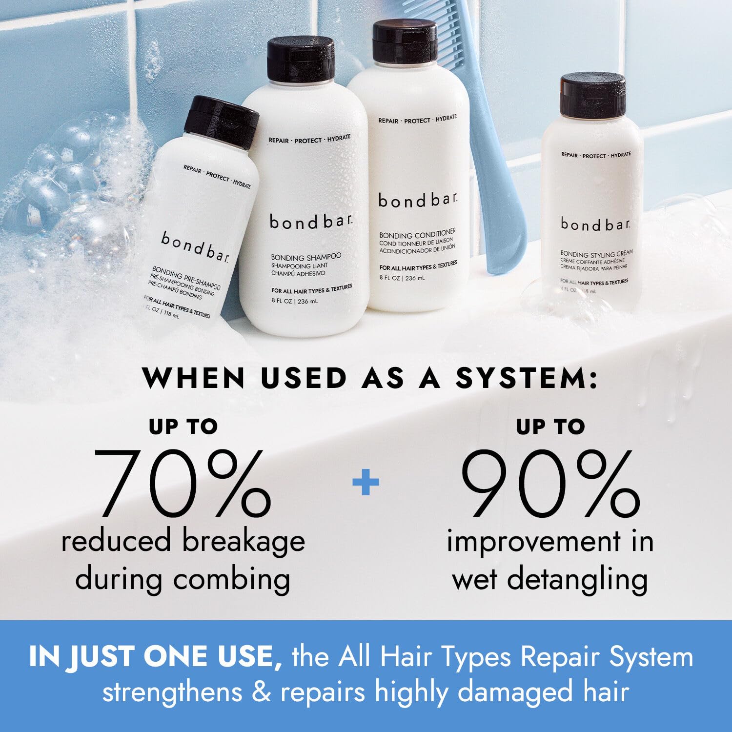 Bondbar PreShampoo Repair Treatment for Damaged Hair | Reduces Breakage & Frizz | Vegan & Cruelty-Free | 4 Fl Oz