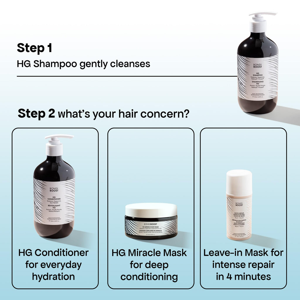 BONDIBOOST HG Anti-Thinning Shampoo – Fuller-Looking Hair, Mint Scent