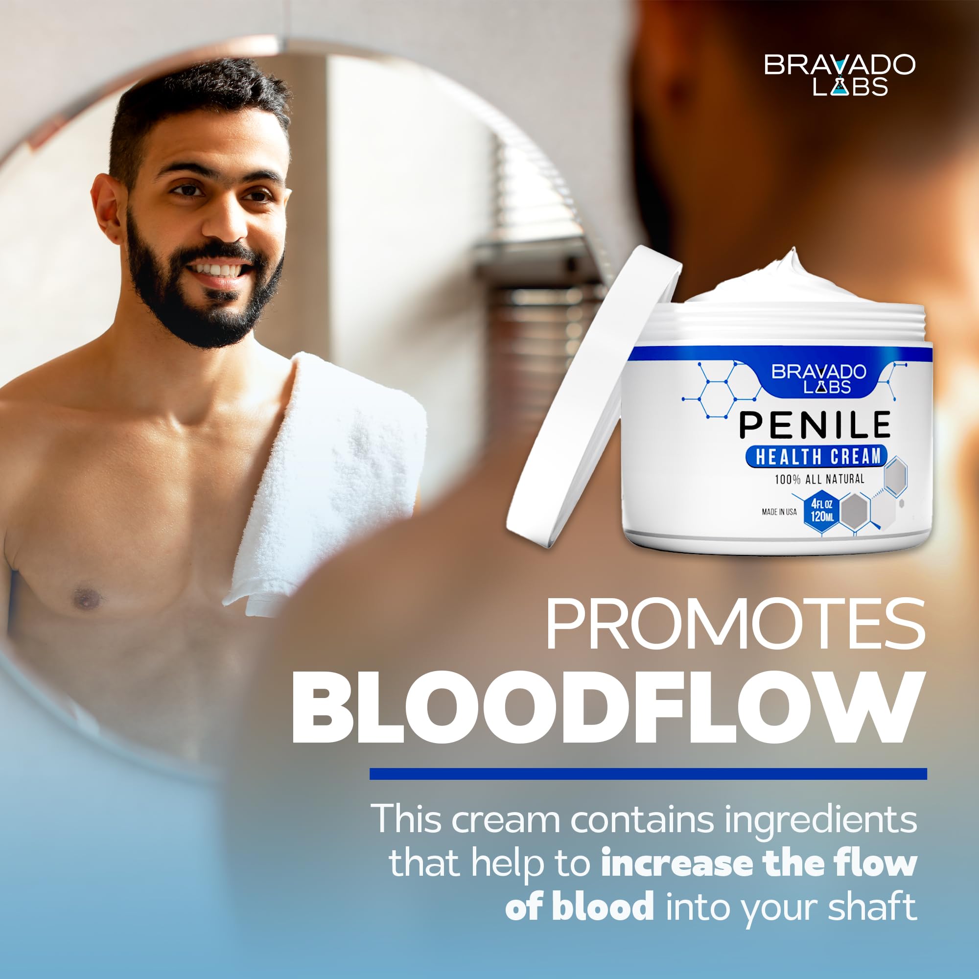 Bravado Labs Premium Penile Health Creme for Men – Daily Moisturizer (4 oz)