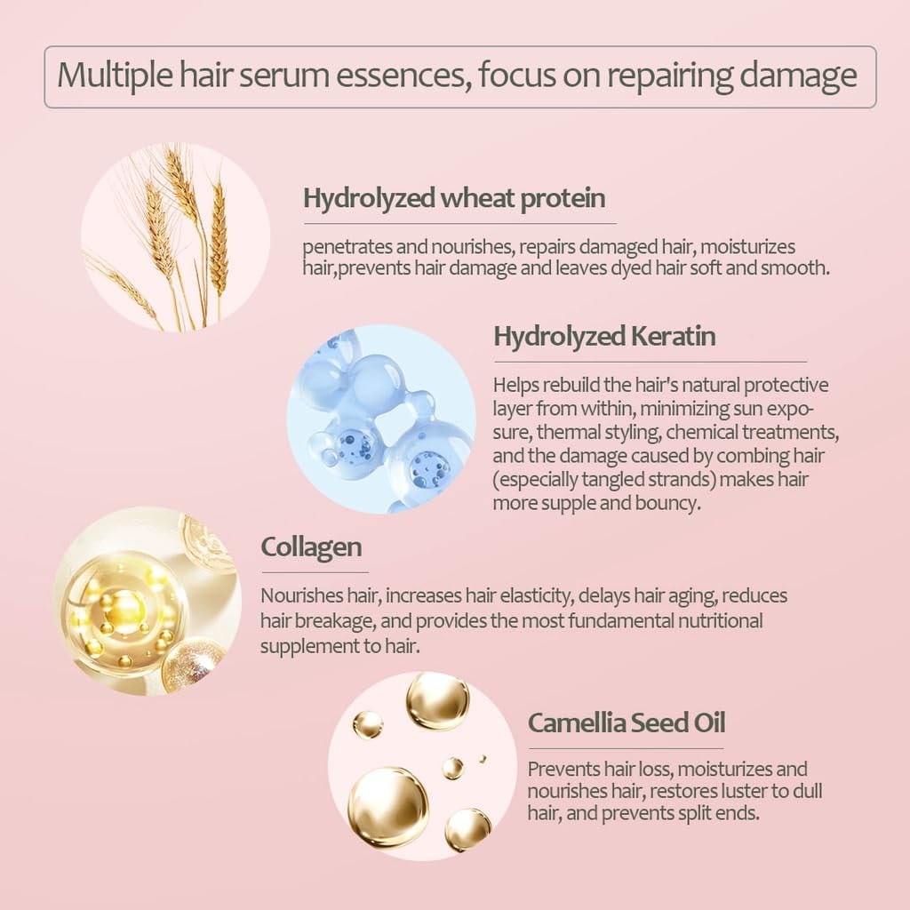 Bremod Performance Vitamin B5 & Collagen Hair Mask – Deep Repair for Dry, Damaged Hair (16.9 oz)