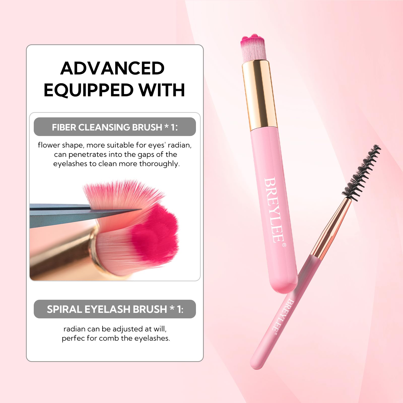 BREYLEE 100 ml Lash Shampoo Kit for Lash Extensions – Cleanse, Dry, and Care for Salon or Home Use