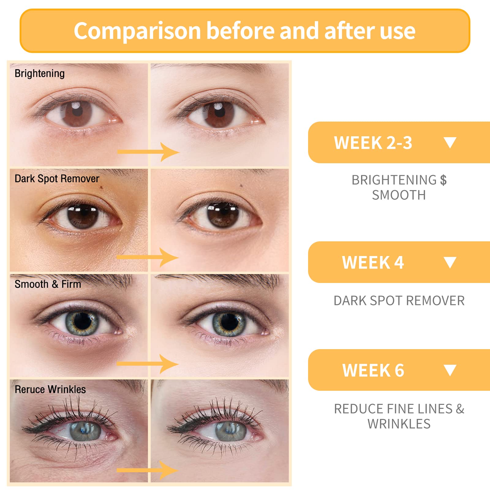 BREYLEE Vitamin C Serum for Face & Eye (0.6 oz) – Brightening, Dark Spot Reduction, Anti-Aging