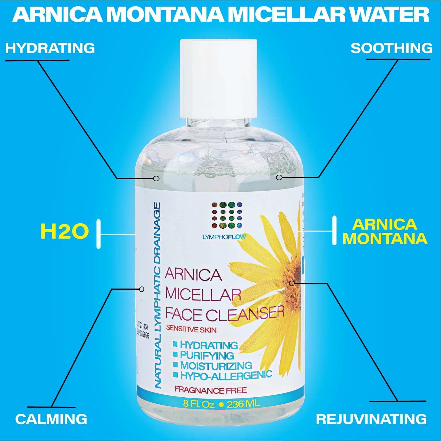 Bruizex Arnica Micellar Water – Cleansing, Makeup Removal & Lymphatic Support (All Skin Types, 8 fl oz)