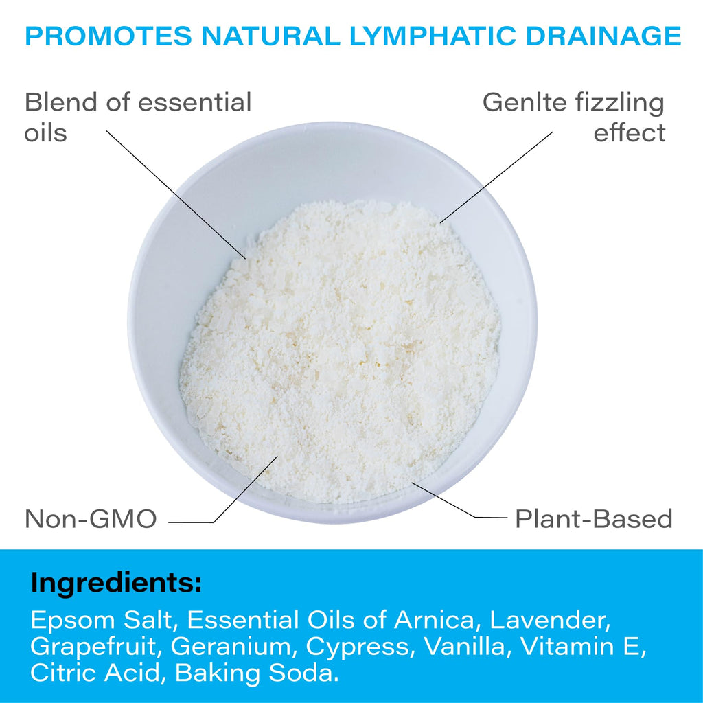 Bruizex Arnica Montana Bath Salts – Lymphatic Drainage & Epsom Bath Soak (1 lb)