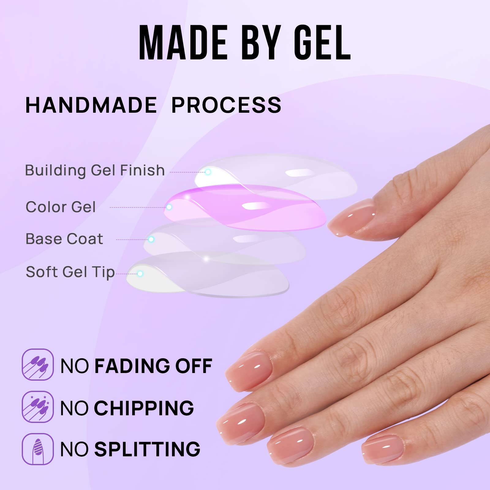 BTArtbox Press On Nails Short – Nude Square Gel Nails Kit (32 Nails, 16 Sizes)