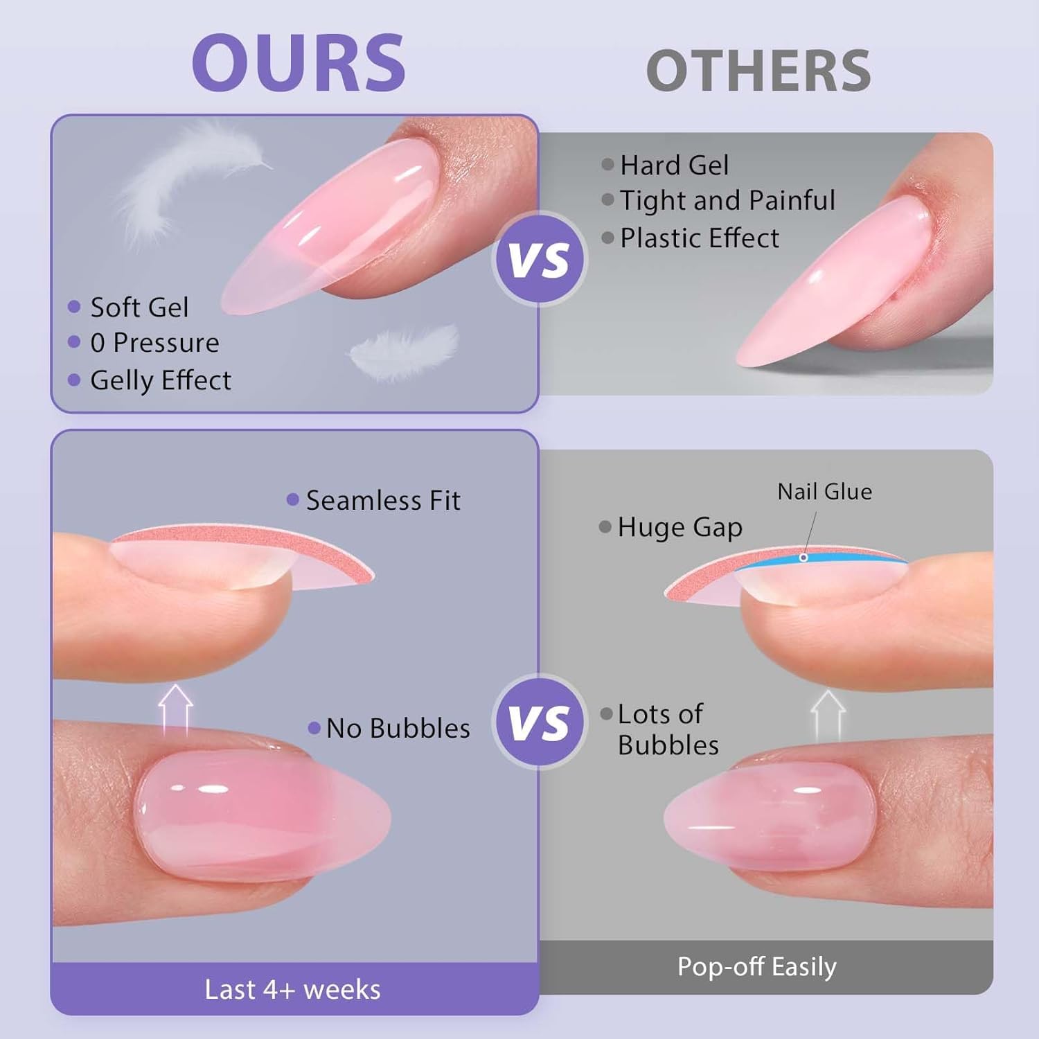 BTArtbox XCOATTIPS Matte Short Almond Nail Tips – Long Lasting Soft Gel, Soak Off