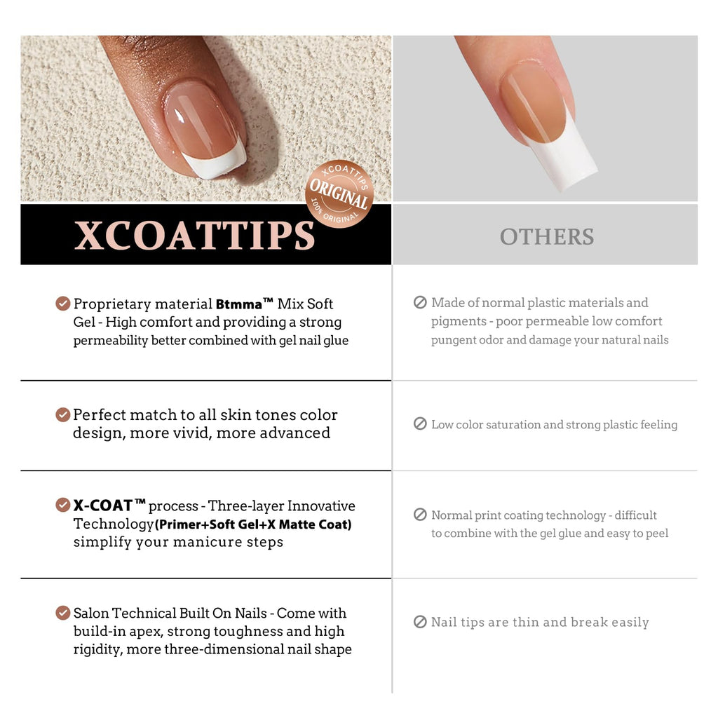 BTARTBOXNAILS French Gel Nail Kit - XCOATTIPS Brown French Tips & Extra Short Squares