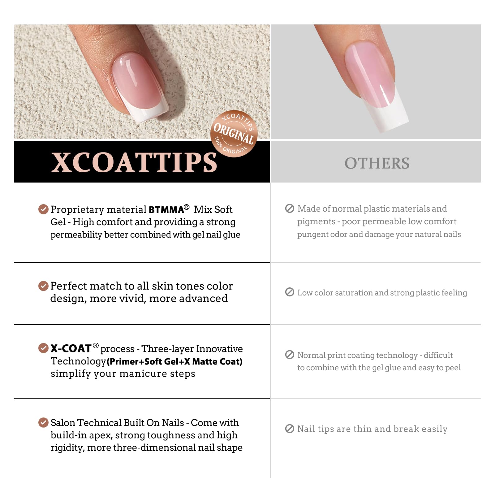 BTArtboxnails XCOATTIPS French Gel Nails - Pink Extra Short Square Press-On Tips
