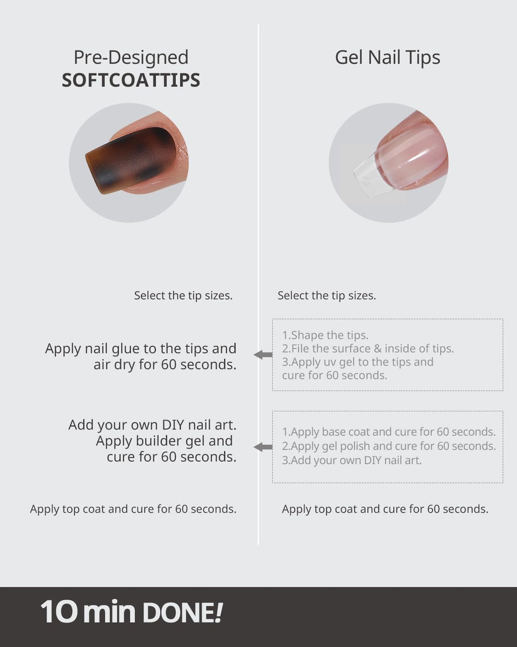 BTArtboxnails SoftCoattips Tortoiseshell Almond Short Press On Nails – 96 Pcs