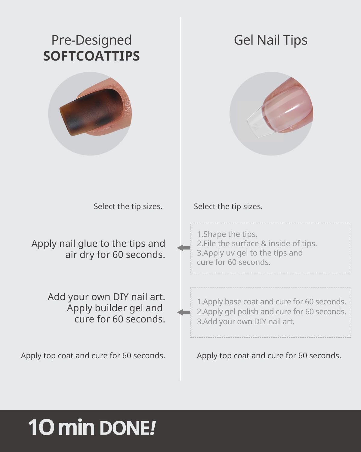 BTArtboxnails SoftCoattips Tortoiseshell Almond Short Press On Nails – 96 Pcs