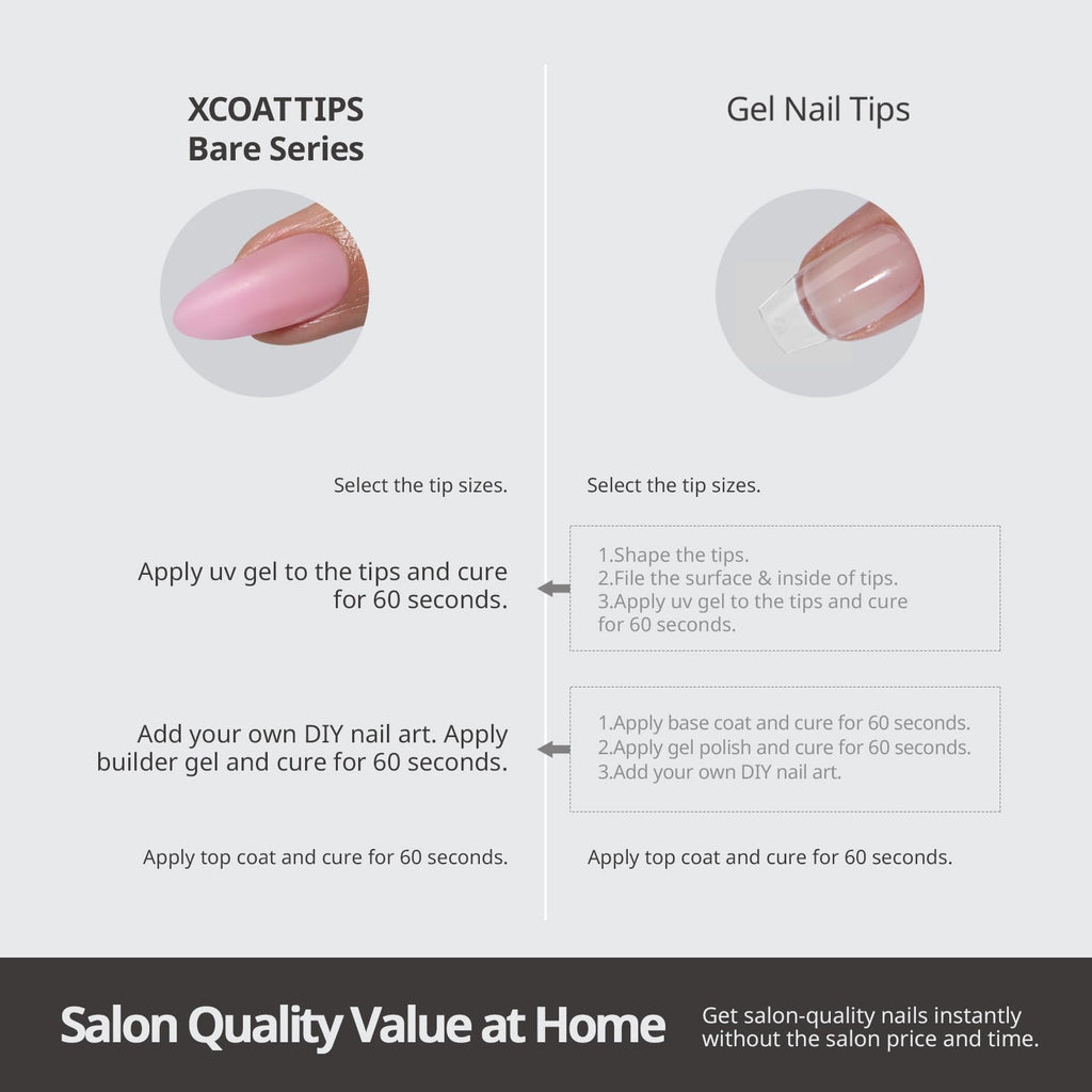 BTArtboxnails XCOATTIPS Bare 5-Shades Nude Press-On Nails – Extra Short Almond, 4-Week Wear, Easy Apply