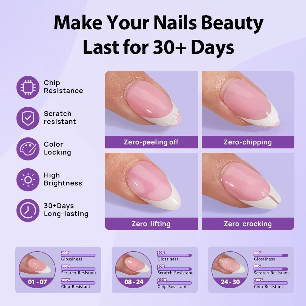 BTArtboxnails XCOATTIPS Protecting Builder Gel 15ml – No Chipping, 30+ Days Wear