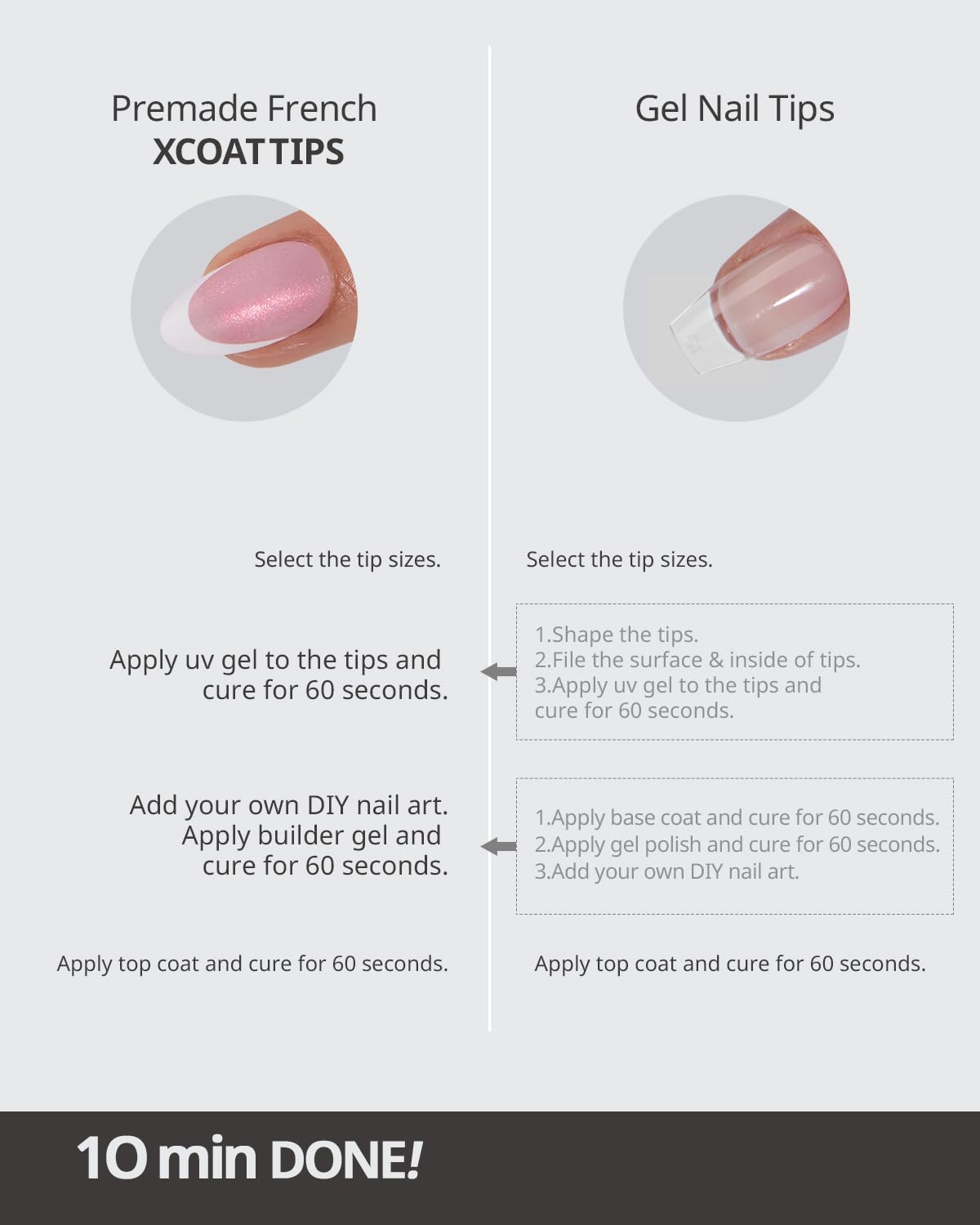 BTArtboxNails XCOATTIPS French Tip Press On Nails – Pink Glitter Base, Short Oval, 96 Pcs, 16 Sizes