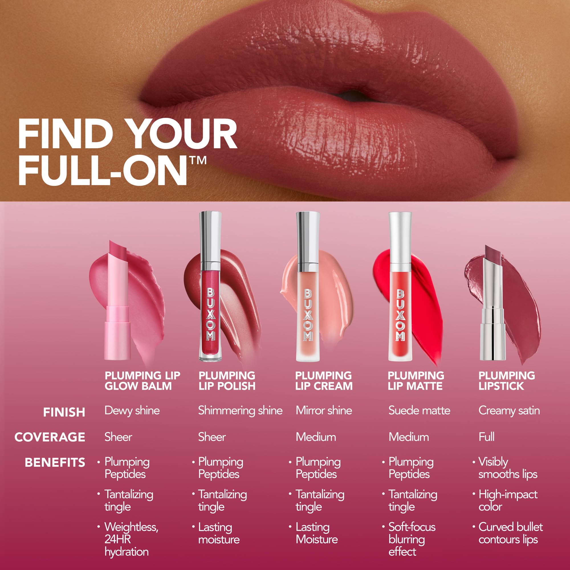 BUXOM Full-On Plumping Lip Glow Balm Cherry Popsicle – Hydrating Sheer Color