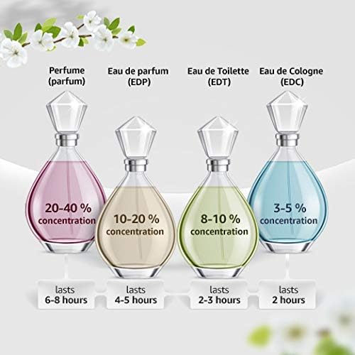 BVLGARI Omnia Amethyste Eau de Toilette Splash – 1.40 Fl Oz | Italian-Made Romantic Fragrance
