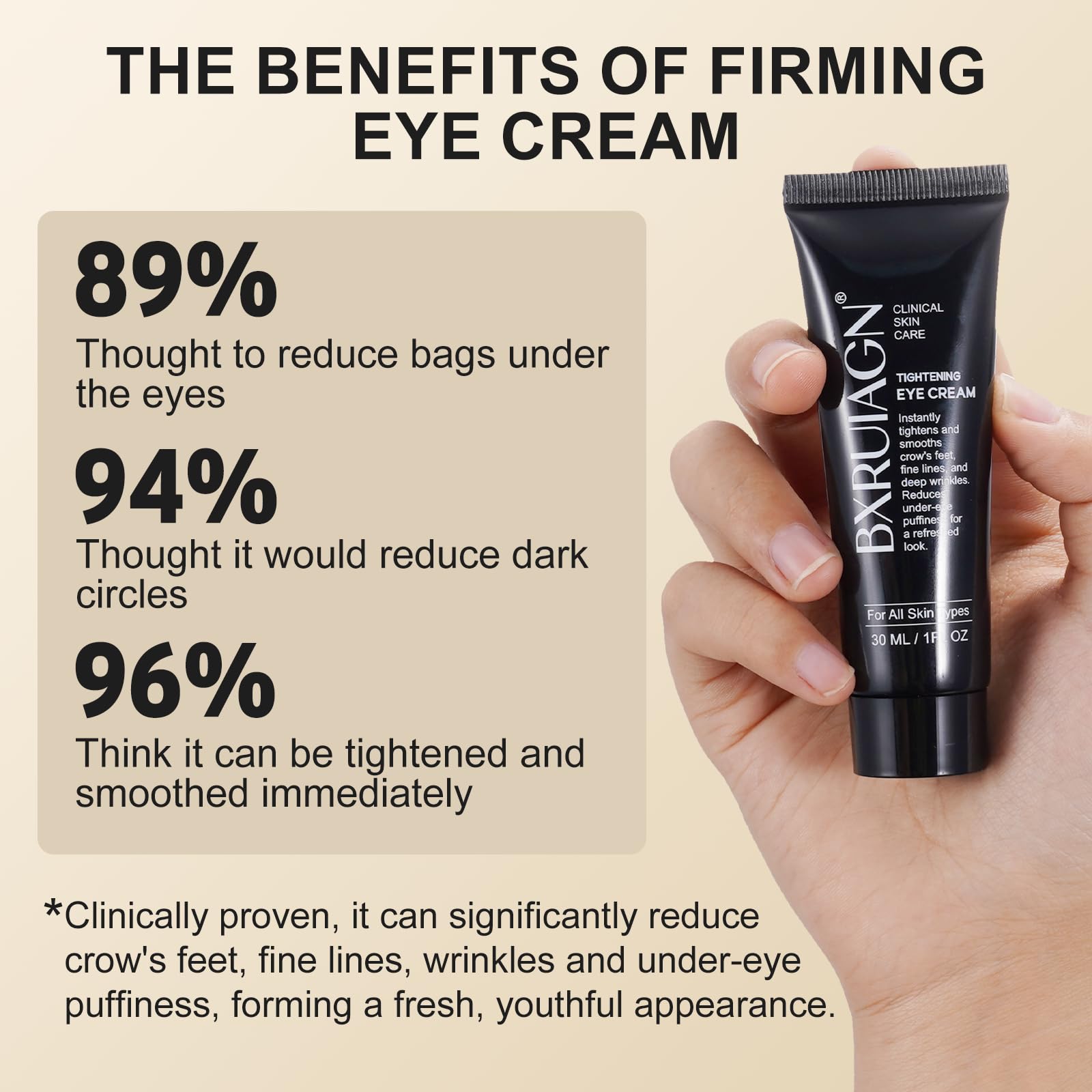 BXRUIAGN Instant Eye Tightener – Reduces Dark Circles, Puffiness & Wrinkles