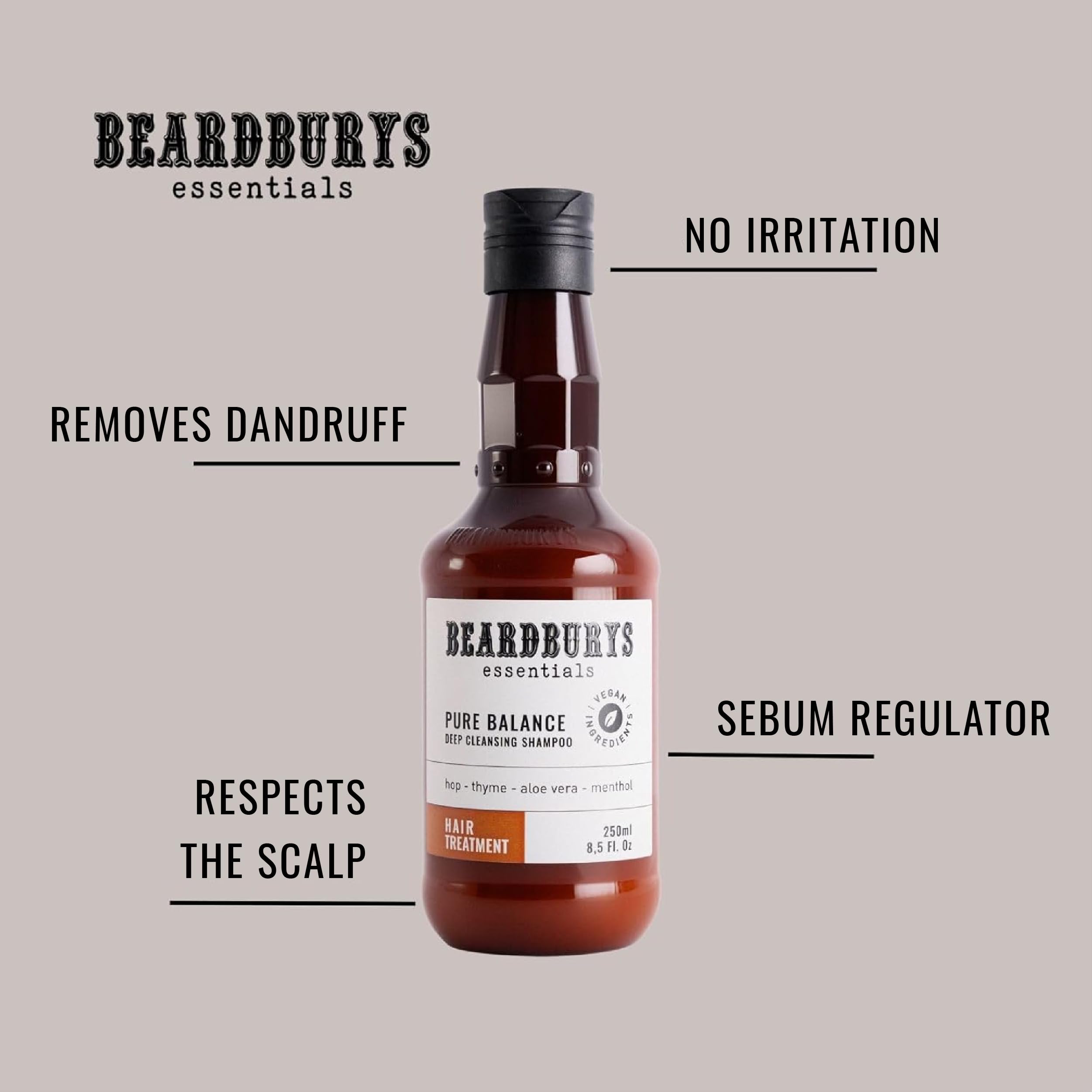 Beardburys Essentials Pure Balance Anti-Dandruff Shampoo – Thyme & Mint, Exfoliating, Vegan, 250 ml