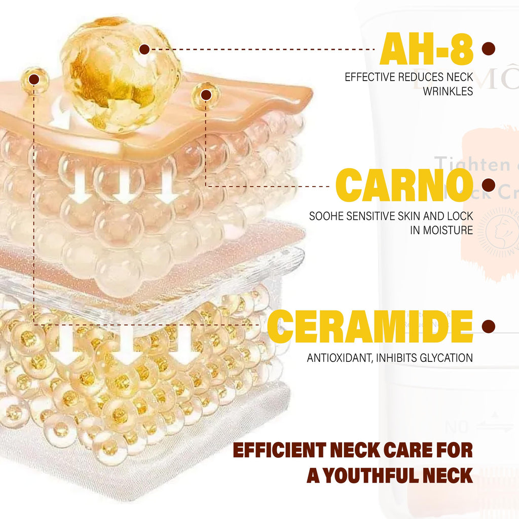 BYMOLIA Neck Firming Cream with Roller – Anti-Aging Neck & Chest, Collagen + Hyaluronic Acid
