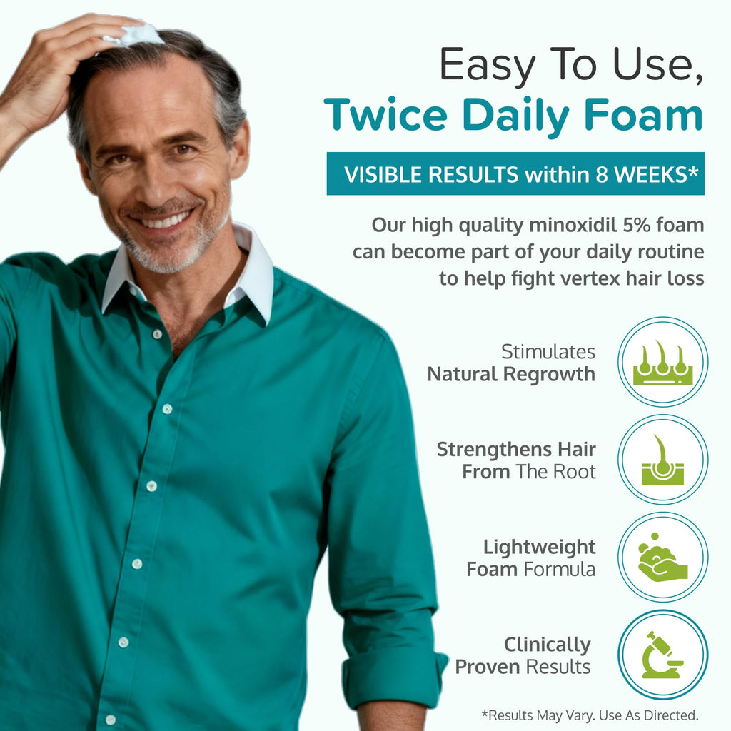 C'rcle Minoxidil 5% Foam for Men – Unscented, 3-Month Supply | Vertex Hair Loss & Thinning Support