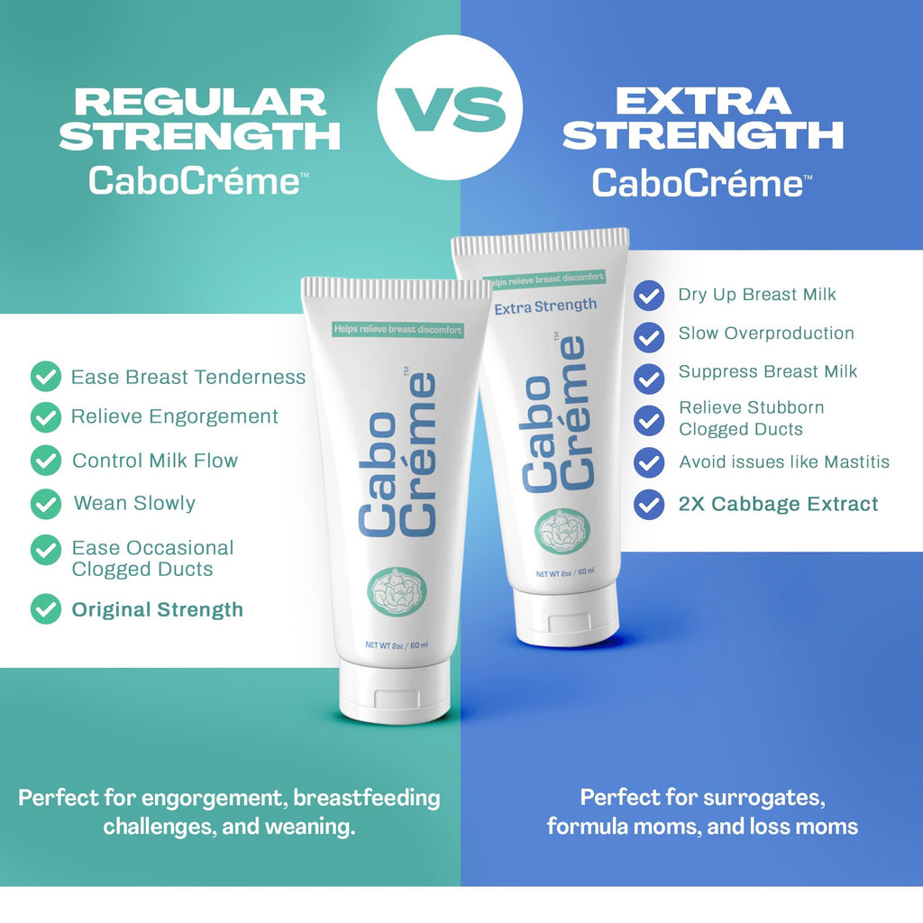 CaboCréme Cabbage Breast Cream for Engorgement & Weaning – 2-pack