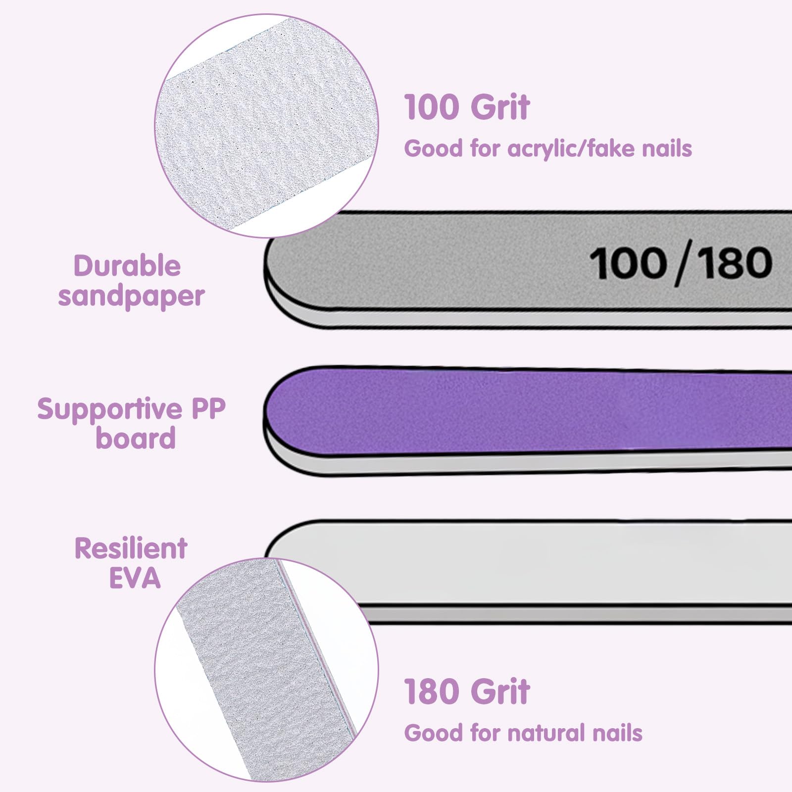Caeuiciw 100/180 Grit Nail Files (100 Packs) – Dual-Sided Emery Boards for Nails