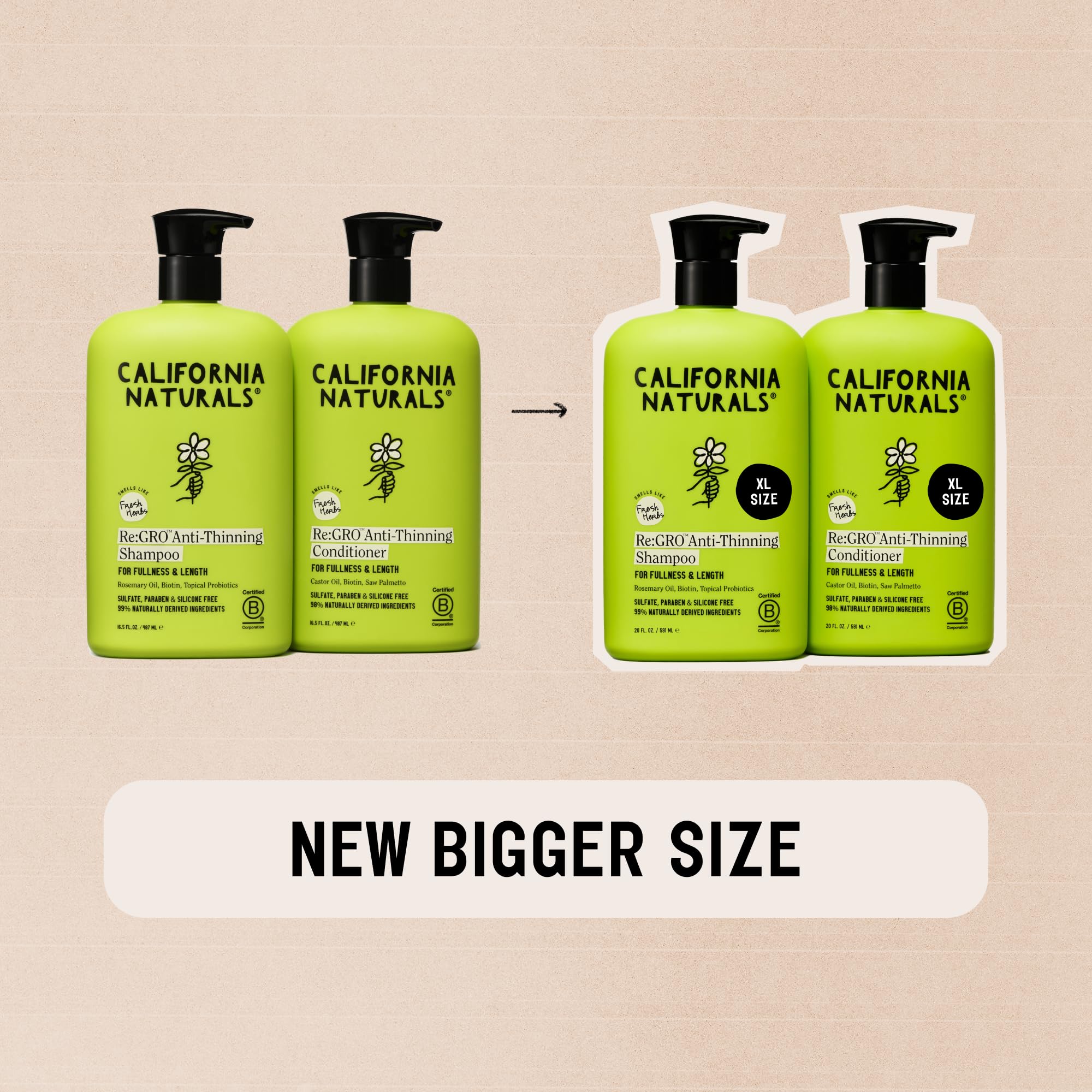 California Naturals Re:GRO Shampoo & Conditioner Set – Anti-Thinning & Hair Growth Support | Vegan, Cruelty-Free | 20 oz