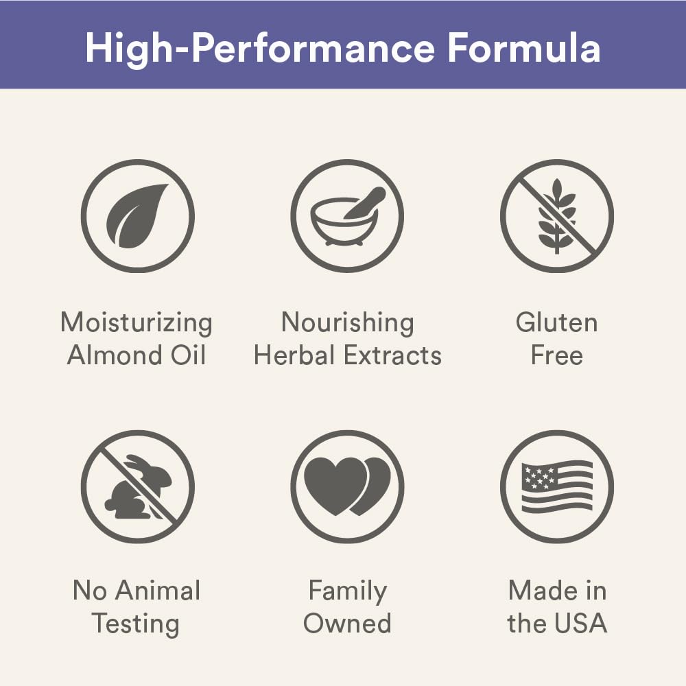 Camille Beckman Hand & Body Duet Set – Blackberry Lavender Glycerine Hand Therapy & Silky Body Cream