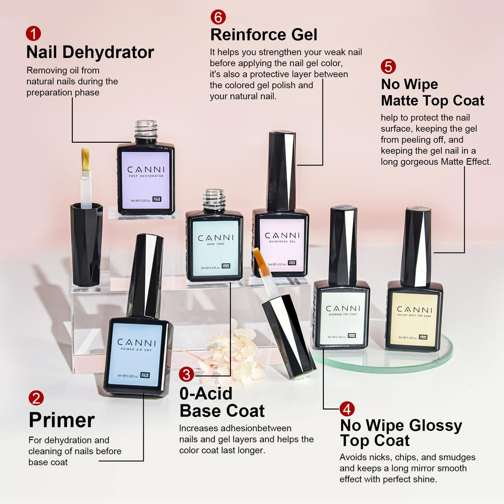 CANNI 30Pcs 9ml HEMA-free Gel Nail Polish Set – Soak-Off LED Home Manicure Kit