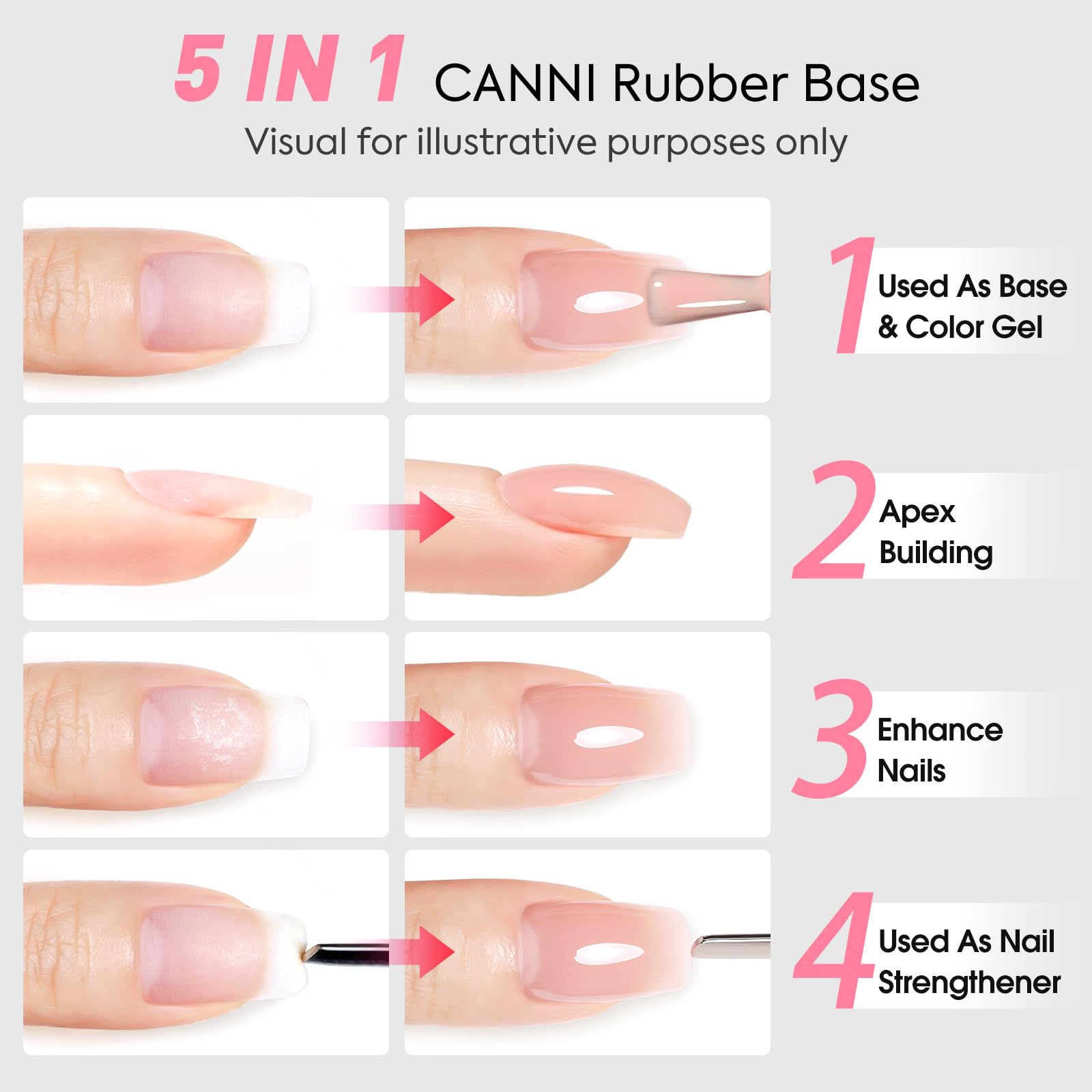CANNI Rubber Base Gel Nail Polish Set – 6x9ml Transparent Pink Rubber Base for Nails | Soak-Off LED Manicure Kit