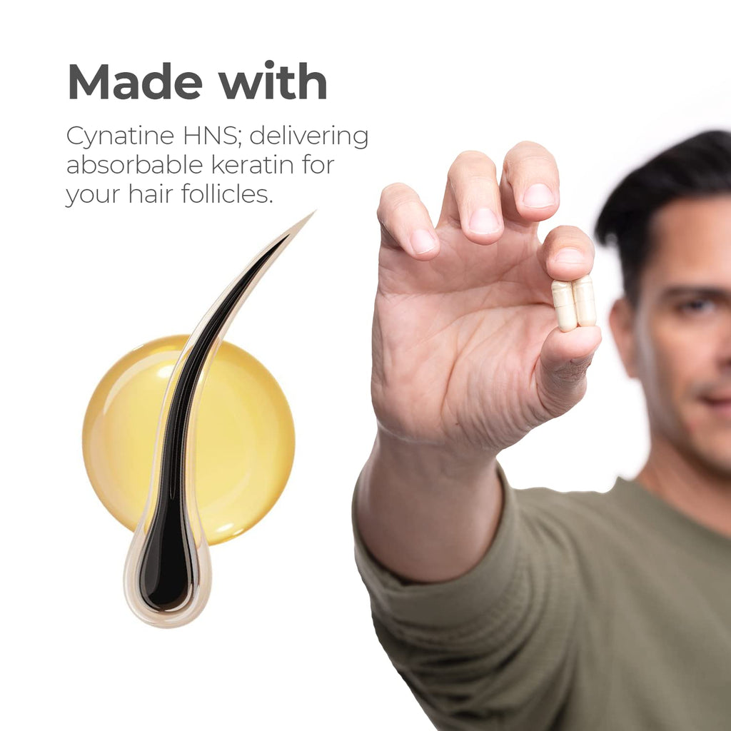 Capillus Hair Growth Vitamins for Women & Men – Biotin, Keratin & Cynatine HNS