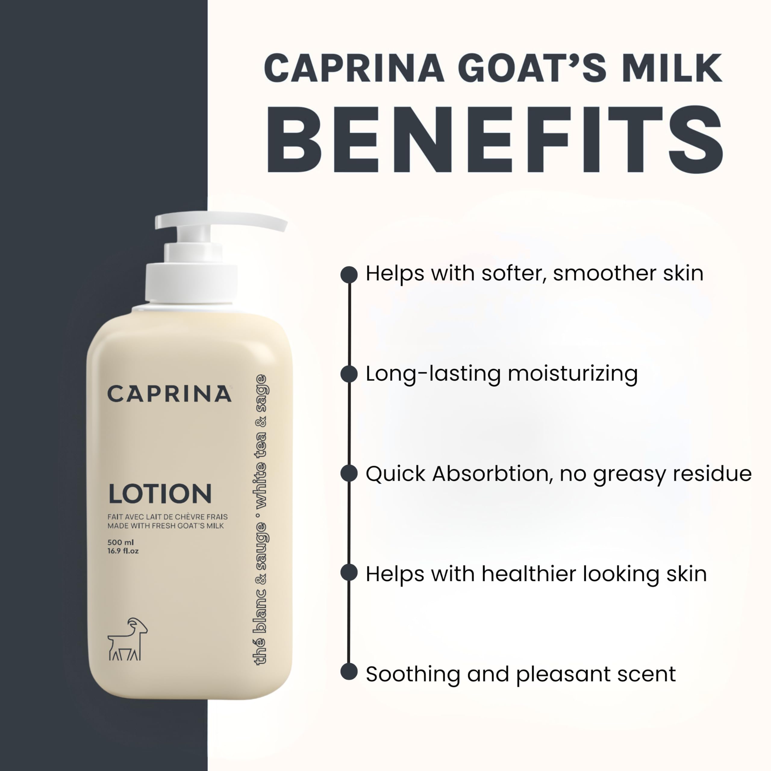 Caprina Goat’s Milk Body Lotion – White Tea & Sage, 500 ml | Refreshing Daily Moisturizer