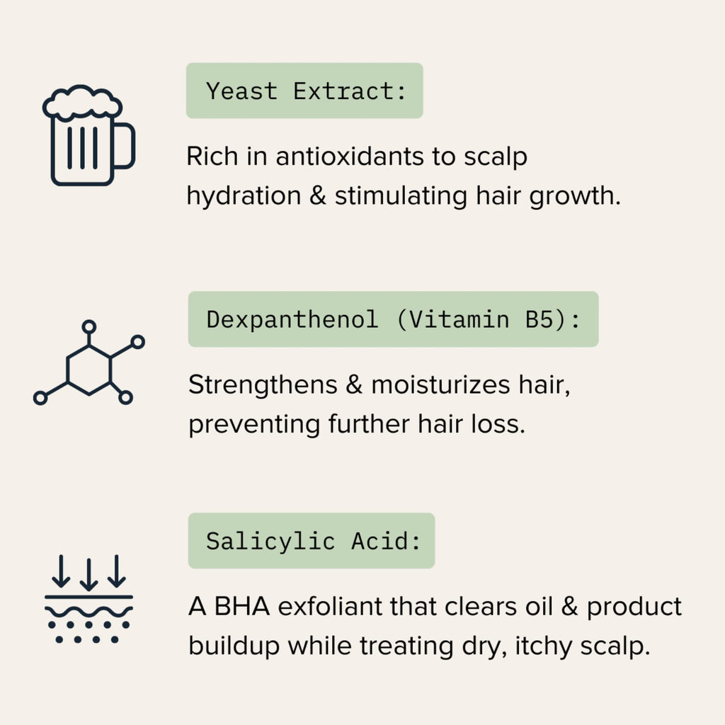 CARDON Hair Growth Set – Strengthening Shampoo & Conditioner for Men | Korean Haircare for Healthy Scalp